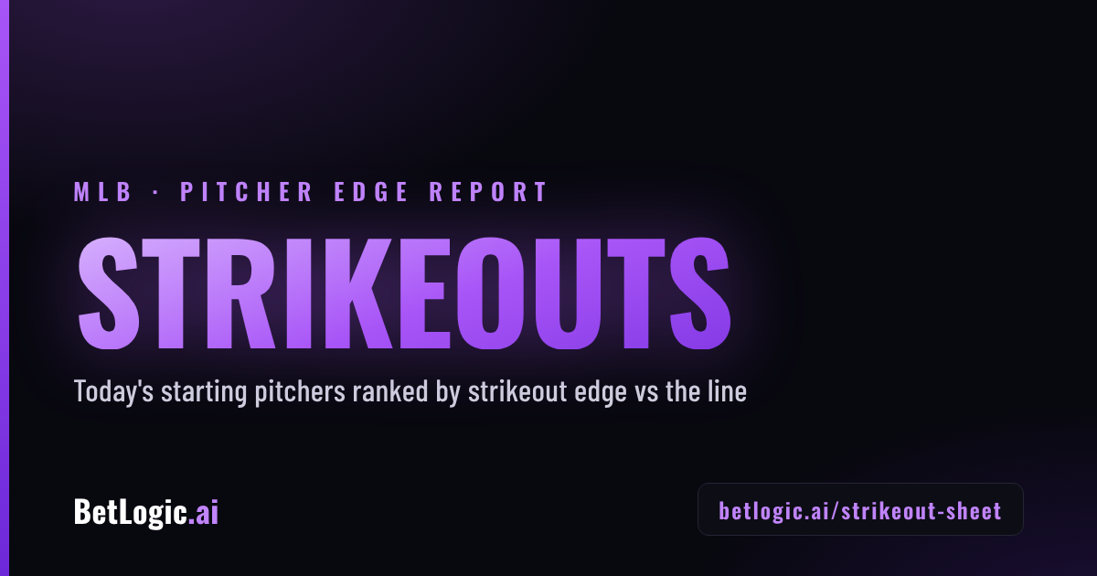 Strikeout Mathml MLB Strikeout Props Today: Best Pitcher K Bets | BetLogic AI